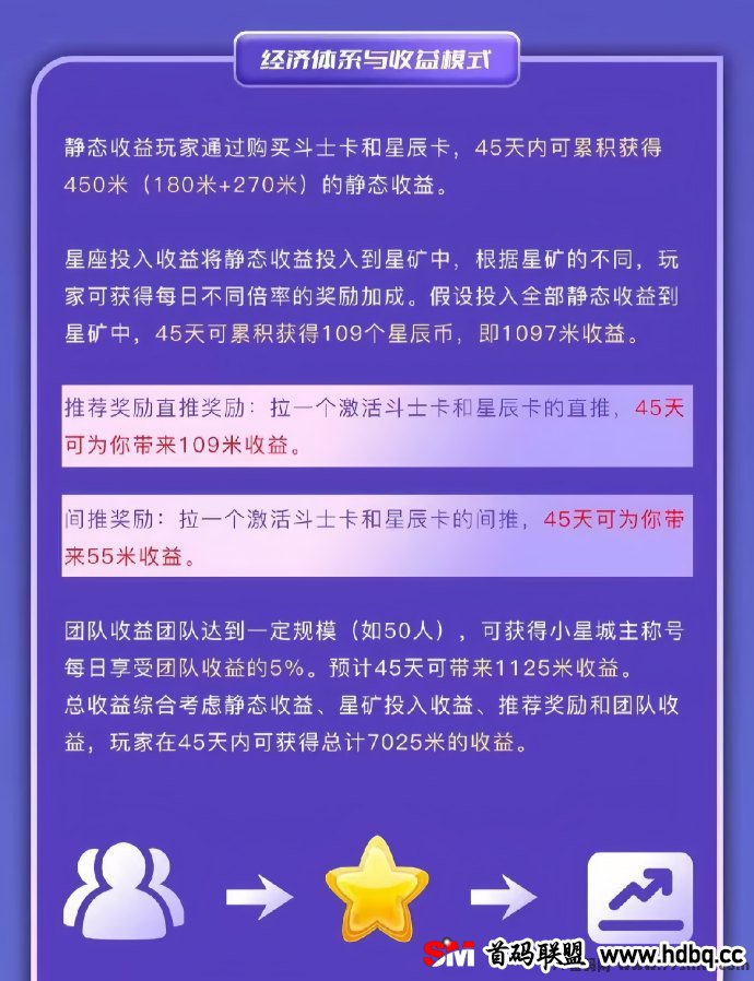 星辰之梦公测倒计时！18点16分准时开启，团队扶持福利满满！