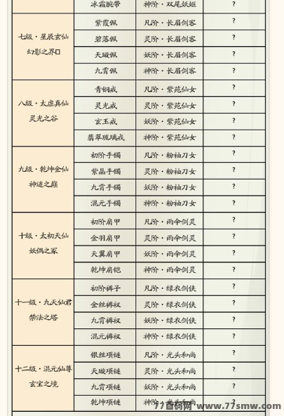 玩个锤子7月中旬上线！全新锻造冒险玩法，让你爱不释手！