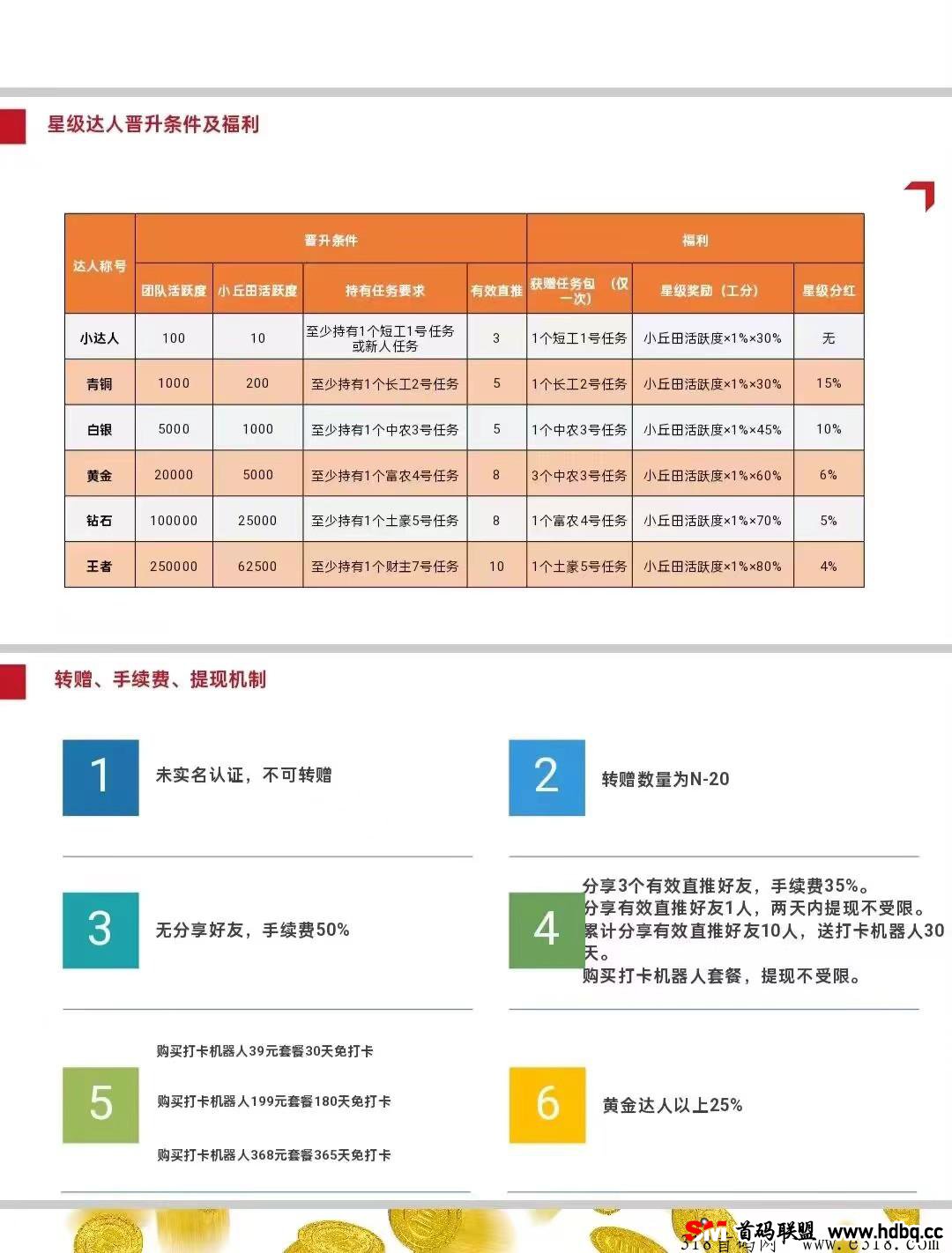 凤凰潮一个不平凡的零撸打卡赚，做团队赚到爆单