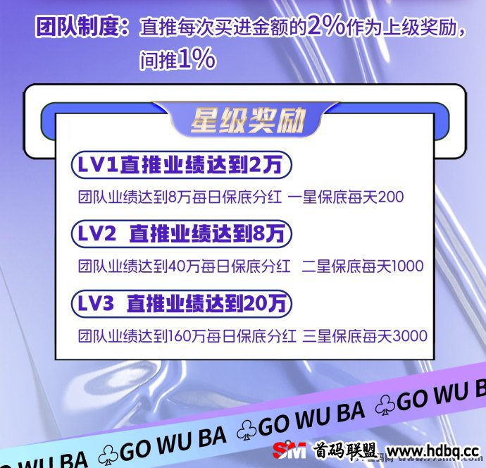 2024年已过半，你找到合适的项目了吗？购物吧带你进入全新互助模式！