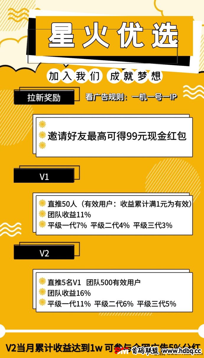 星火优选2.0：重塑广告观看体验，高收益不再是梦！全新模式，让你轻松享受广告带来的财富盛宴！