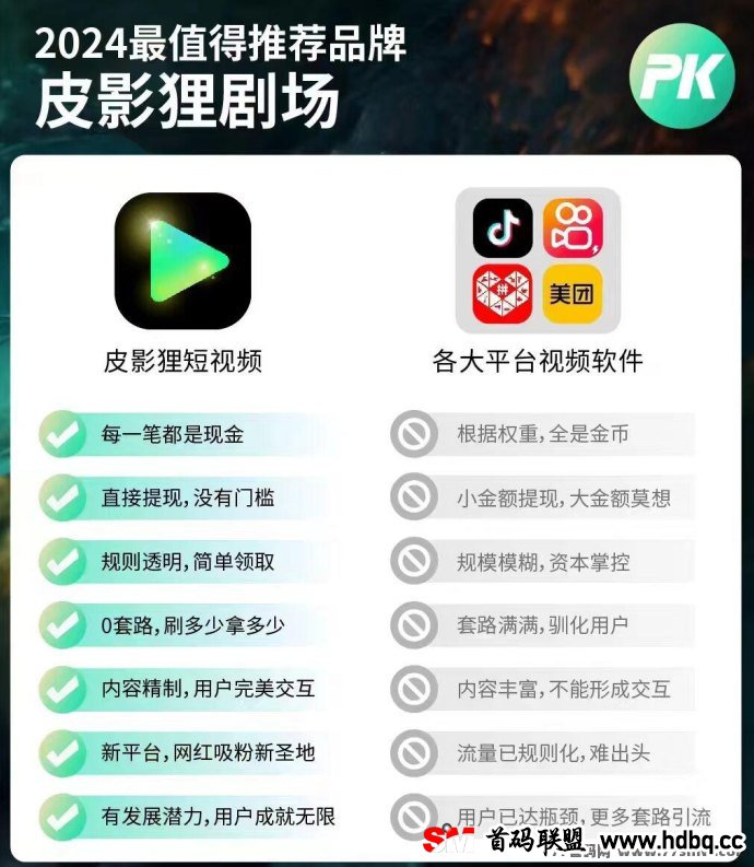 皮影狸短视频：全新社交短视频平台的首码项目，零成本开启财富之路！