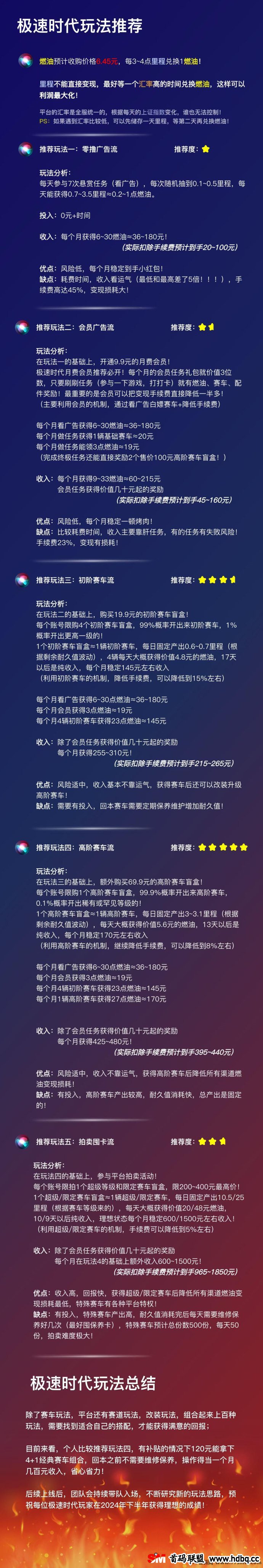 极速时代：零成本撸广告的新玩法，轻松赚取燃油奖励！