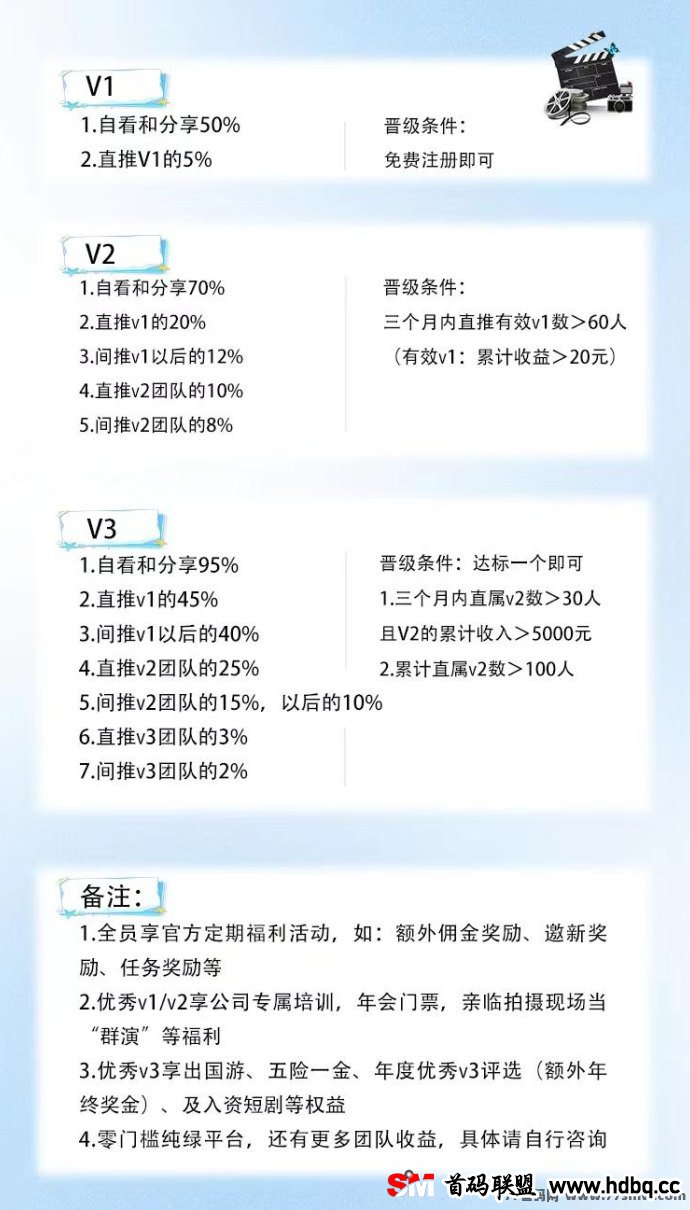 如何制作暴富短剧：2024年短剧项目的新风口，人人可参与的零门槛创业机会！