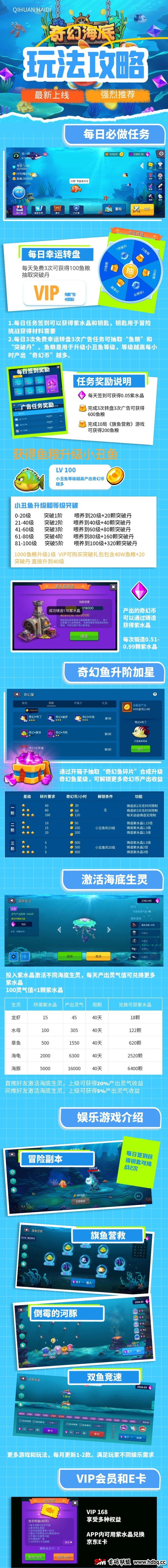 【奇幻海底】海洋主题游戏资料详解，全网首码对接机遇难得！