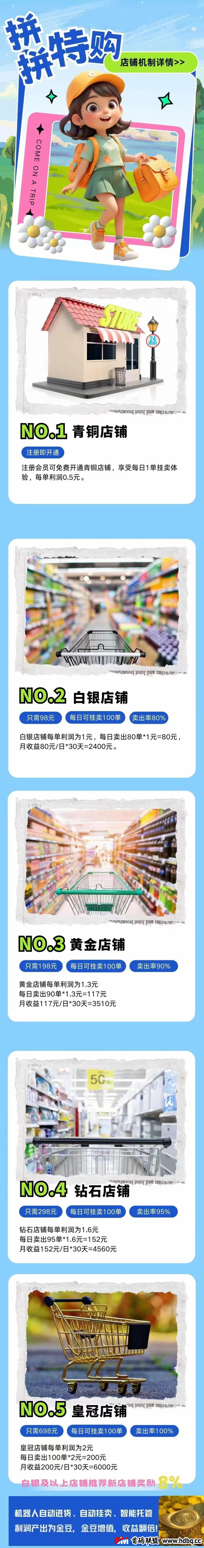 跨越时代，赢在未来！拼拼特购2024年线下落地项目，黑马之势不可挡！