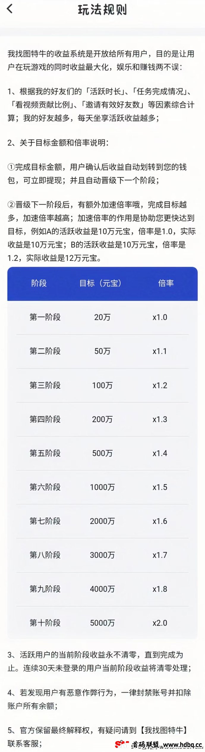 我找图特牛：零投入轻松赚的趣味游戏！