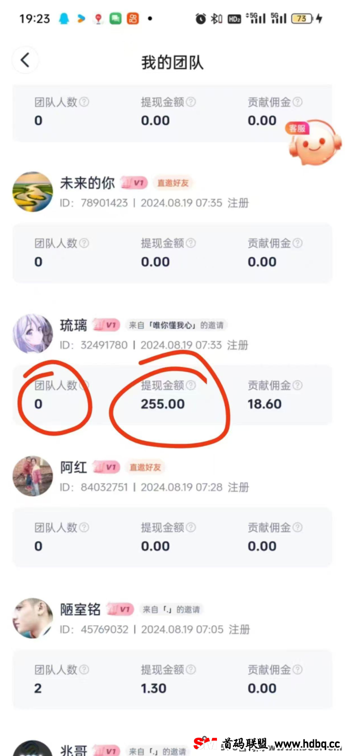 错过玩赚和尚玩？不要再错过趣测趣玩！每天稳定收入20+，广告平台全新体验！