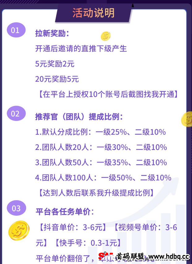 米得客：轻松操作发视频，多重奖励赚不停！