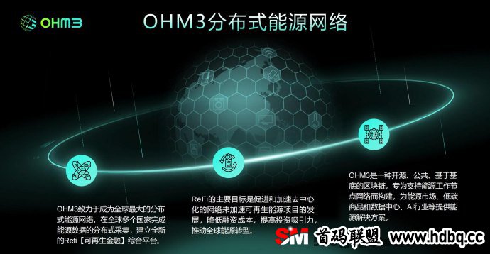 OHM3分布式能源网络全网火爆对接，海外全球启动等你来战！