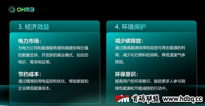 OHM3分布式能源网络全网火爆对接，海外全球启动等你来战！