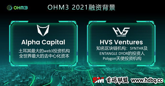 OHM3分布式能源网络全网火爆对接，海外全球启动等你来战！