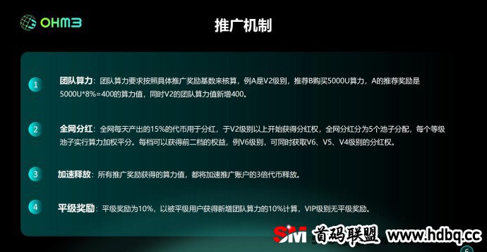 OHM3分布式能源网络全网火爆对接，海外全球启动等你来战！