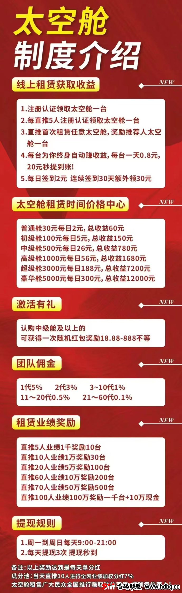 太空舱首码上线：5人送一台，轻松赚取每日收溢！