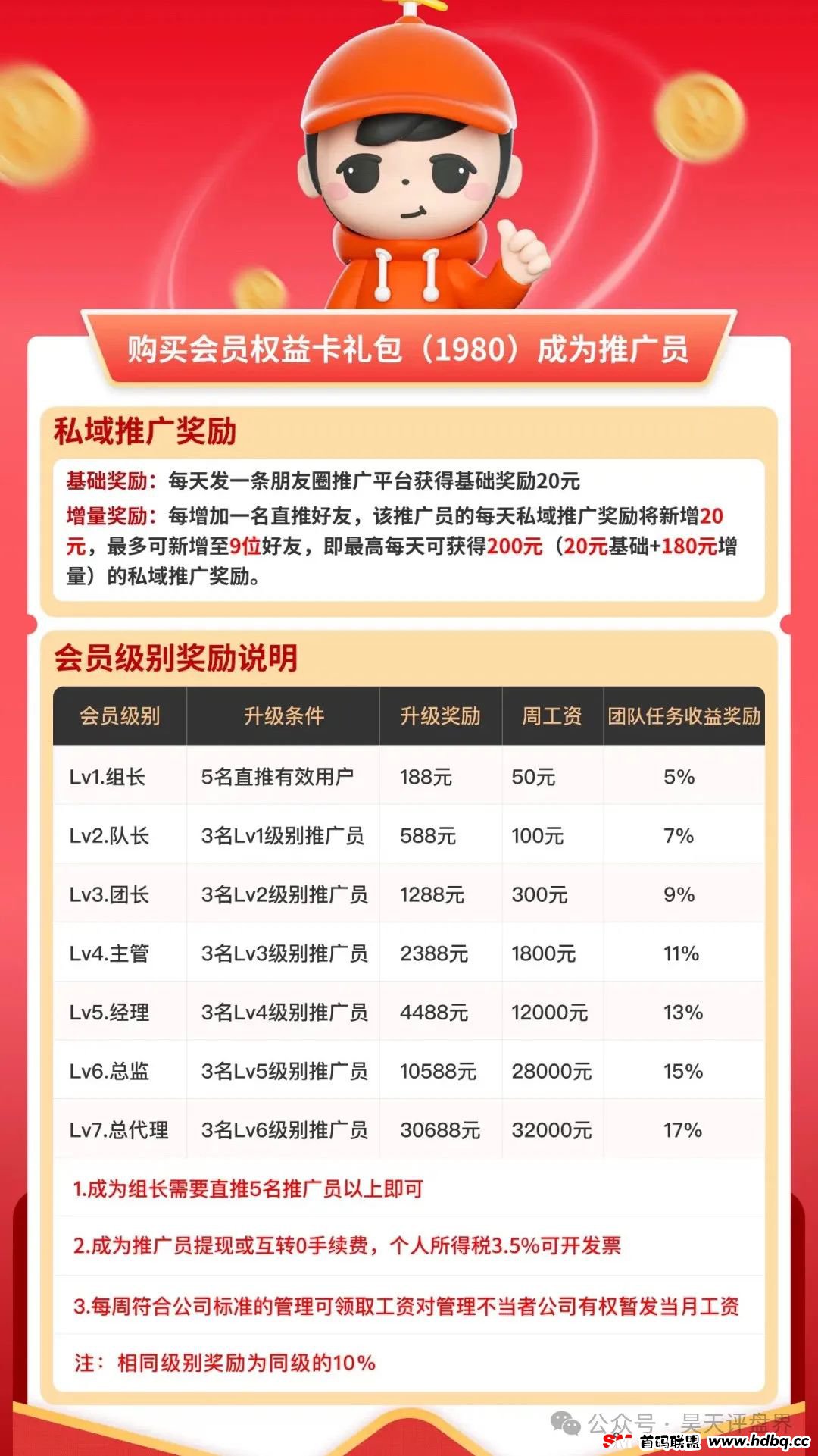 【爆料】“1号零食”分红类资金盘，几万会员泡沫随时崩断线的风筝！