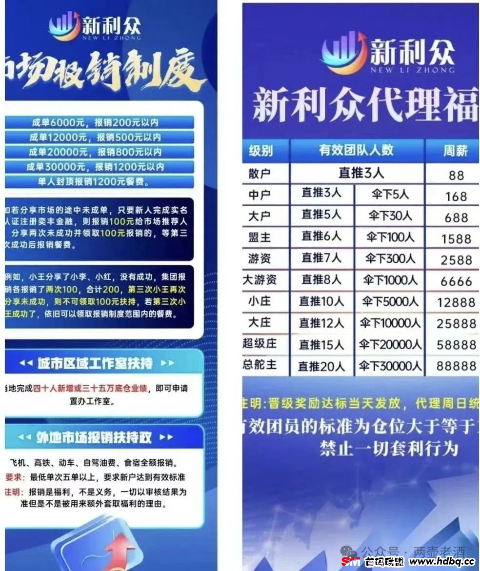 【新利众】股票带单资金盘，马上崩盘跑路！大家赶紧下车！