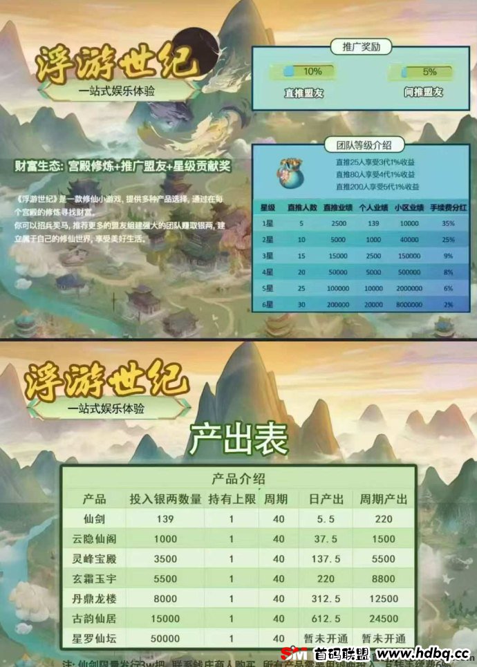 浮游世纪：购咔+卷轴模式，明星阵容助阵耐玩新作