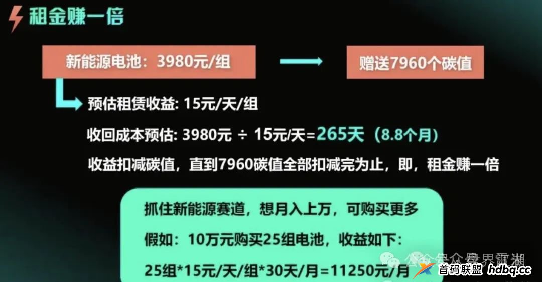 【租福里】逸贝新能源，峰到和分红类资金盘骗局，几十万会员，操盘手圈钱几