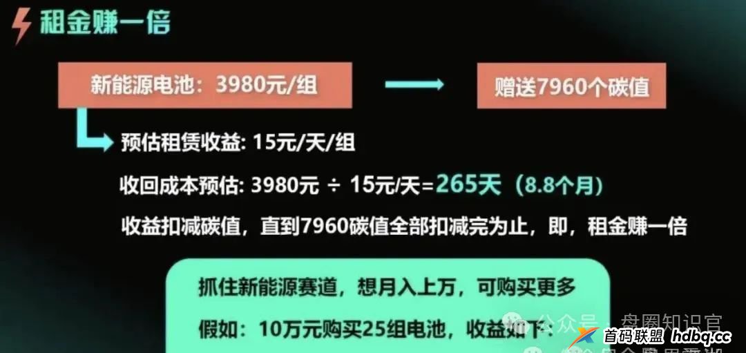 “租福里” 资金盘最新消息