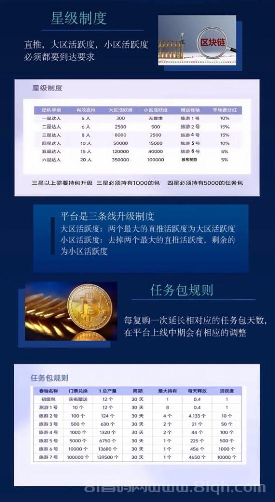 蚁丛国际火热上线：注册即送初级任务包，日入轻松增长！