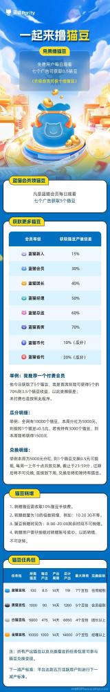 蓝猫新项目：副业首选，月入几百到几千的省钱爆粉生活平台，长期稳定收益等你来体验