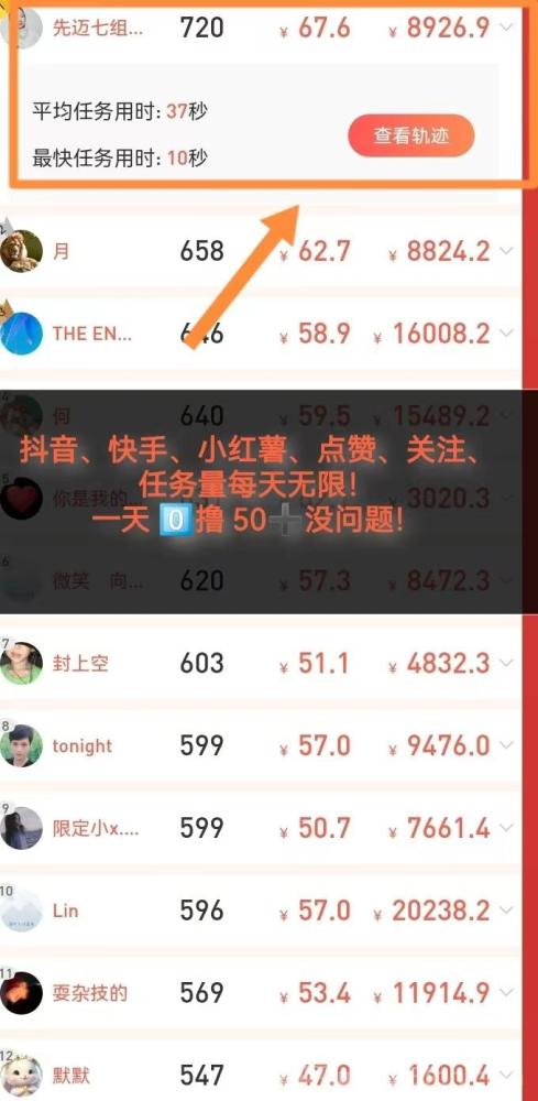 每天赚点APP：抖音、快手、小红书点赞关注，轻松赚取零花钱！