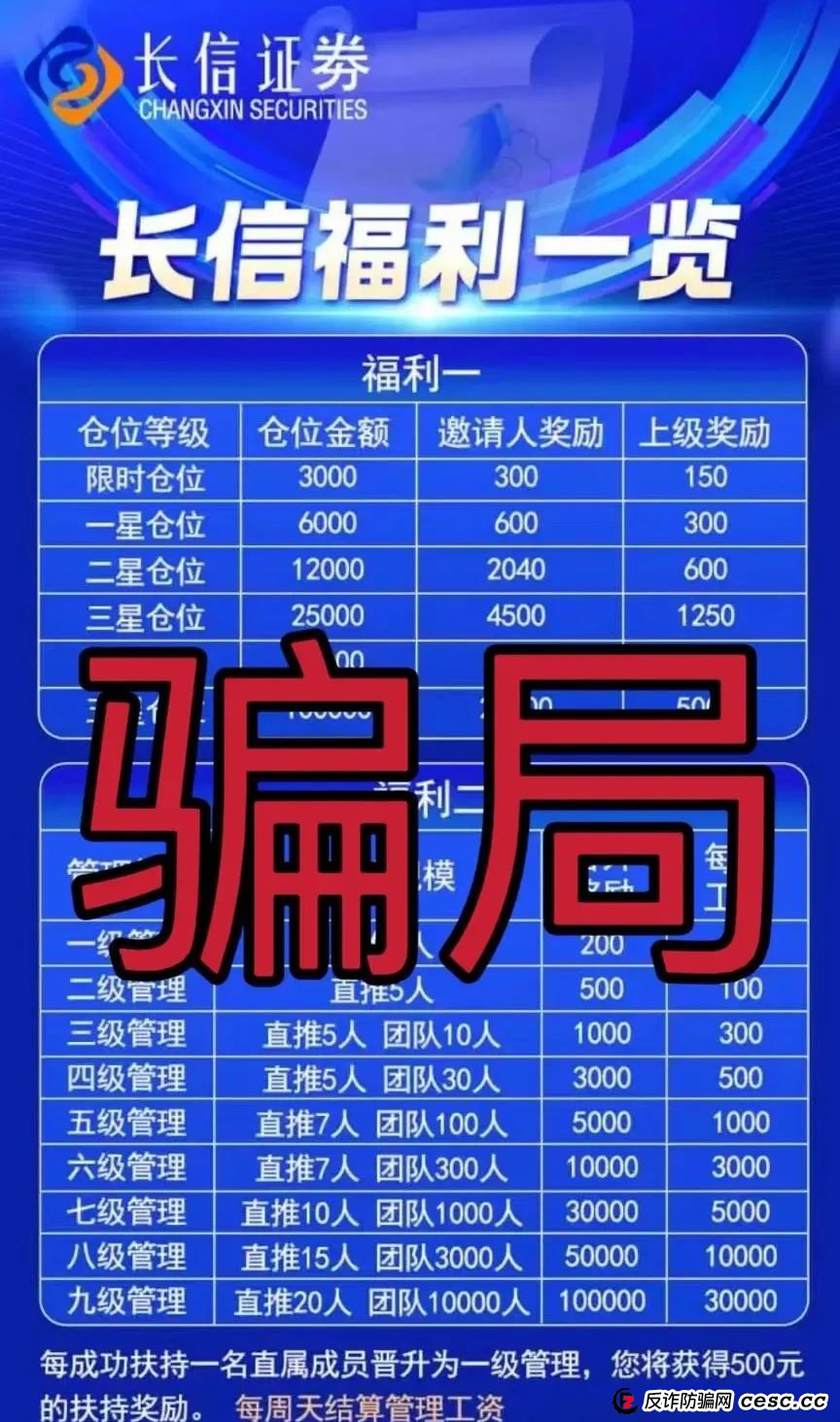 “长信证劵”股票跟单资金盘骗局