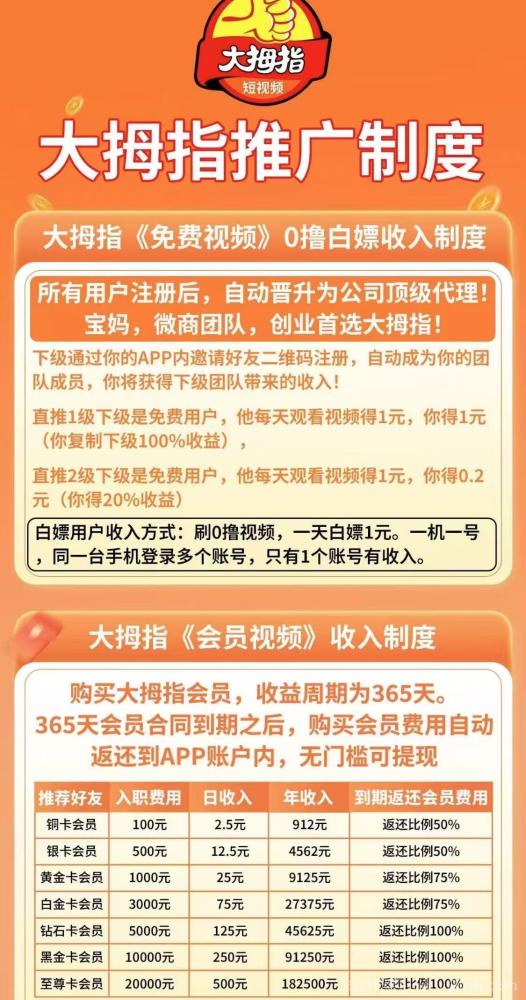 大拇指零撸项目：日入3550元，5分钟完成任务，推广直推收益翻倍！