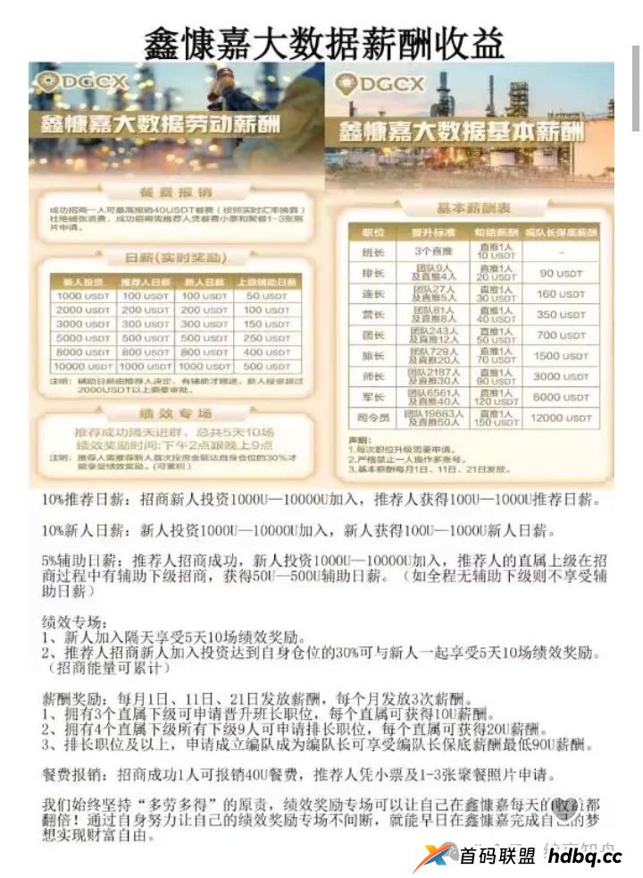 DGCX鑫慷嘉大数据资金盘骗局