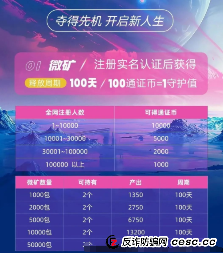 零撸传销陷阱骗局！“人人行”卷轴资金盘以“社会关怀”为幌子，实为层级裂变敛财诈骗！